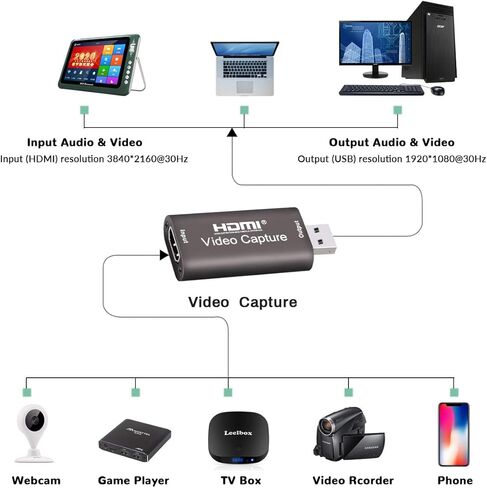 زدديمايس بطاقة التقاط الصوت والفيديو مع كيبل تمديد USB، مدخل 4K @60FPS، مخرج 1080P@60FPS، بطاقة التقاط HDMI الى USB للبث المباشر والتسجيل مع كاميرا دي اس ال ار او كاميرا فيديو او كاميرا اكشن (بني) in Kuwait