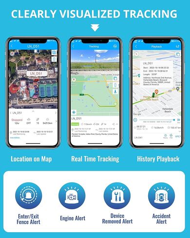 Lncoon جهاز تعقب GPS للسيارة، جهاز تعقب GPS مخفي 4G، منفذ شحن USB مزدوج من النوع C، الموقع في الوقت الحقيقي، تنبيهات متعددة، تذكير القيادة بالتعب in Kuwait