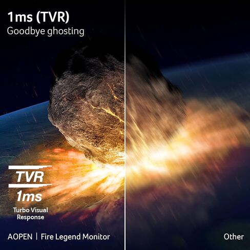 شاشة ألعاب AOPEN 24HC1QR Pbidpx مقاس 23.6 بوصة منحنية 1800R عالية الدقة بالكامل (1920 × 1080) مع تقنية AMD Radeon FreeSync (شاشة العرض ومنافذ HDMI وDVI)، أسود in Kuwait