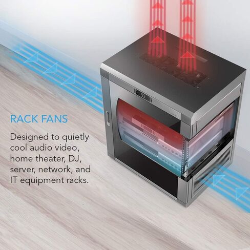 AC Infinity Rack ROOF Fan KIT, Quiet Dual-Fans with Speed Controller, for Cooling AV, Home Theater, Network 19" Racks in Saudi Arabia