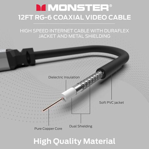 Monster Essentials RG-6 Coax Cable with Gold-Plated F-Pin Coaxial Cable Connector - High Speed Internet Cable with Duraflex Jacket and Metal Shielding, 25ft in Kuwait