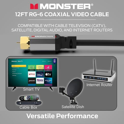 Monster Essentials RG-6 Coax Cable with Gold-Plated F-Pin Coaxial Cable Connector - High Speed Internet Cable with Duraflex Jacket and Metal Shielding, 25ft in Kuwait