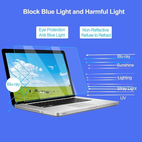 COOSKIN 2 Pack Anti Blue Light Laptop Screen Protector Filter for Notebook Screen 14 inch Screen in Saudi Arabia