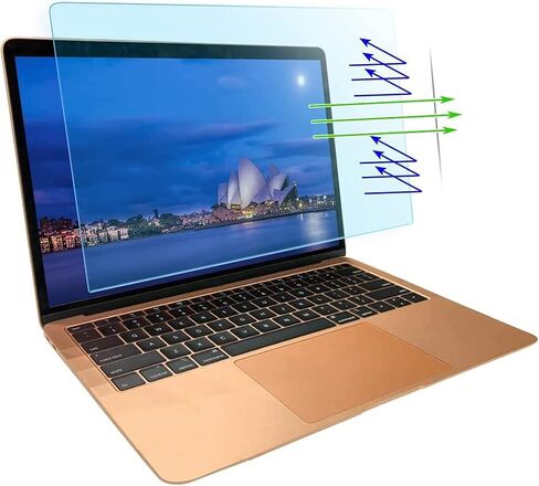 (عبوة من قطعتين) واقي شاشة MacBook Pro مضاد للوهج مرشح الضوء الأزرق لـ 2016-2023 MacBook Pro Touch Bar 13 بوصة M1 M2 A2338 A2251 A2289 A2159 A1706 A1708 A1989 & MacBook Air 13 A2337 M1 A2179 A1932 in Saudi Arabia