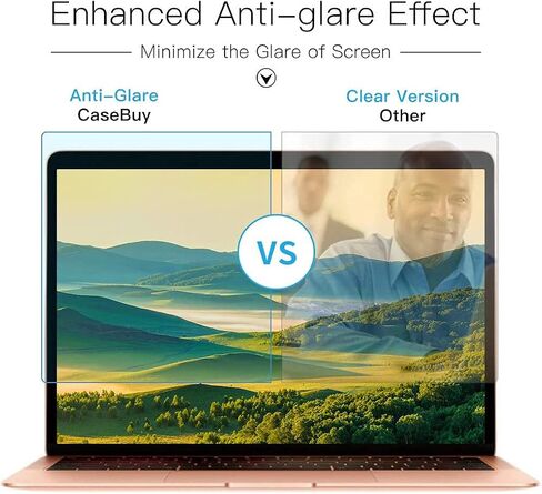 (عبوة من قطعتين) واقي شاشة MacBook Pro مضاد للوهج مرشح الضوء الأزرق لـ 2016-2023 MacBook Pro Touch Bar 13 بوصة M1 M2 A2338 A2251 A2289 A2159 A1706 A1708 A1989 & MacBook Air 13 A2337 M1 A2179 A1932 in Saudi Arabia