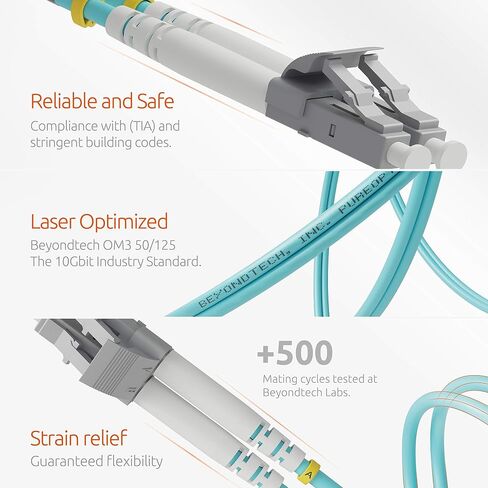 BEYONDTECH 1m (3.28ft) LC to LC Fiber Patch Cable – (2-Pack) UPC Multimode Duplex Fiber Optic Cable – 50/125µm core, Compatible with OM3 – 10G LSZH PUREOptics Series in Kuwait
