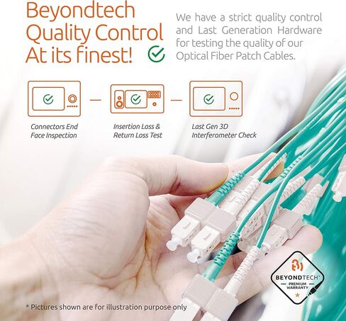 BEYONDTECH 1m (3.28ft) LC to LC Fiber Patch Cable – (2-Pack) UPC Multimode Duplex Fiber Optic Cable – 50/125µm core, Compatible with OM3 – 10G LSZH PUREOptics Series in Kuwait