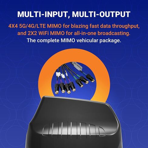 Poynting MIMO-3-14 5-in-1 Transportation & Automotive Antenna | 4X4 MIMO | 5G | 4G | LTE | CBRS | GPS/GLONASS | 410-3800 MHz in Kuwait