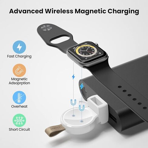 LVFAN Charger for Apple Watch, Portable iWatch Charger USB Wireless Charger Fast Charging Magnetic Cordless Car Travel Charger for Apple Watch Series 10 9 8 7 6 5 4 3 2 1 SE Ultra 2 Ultra (Black) in Kuwait