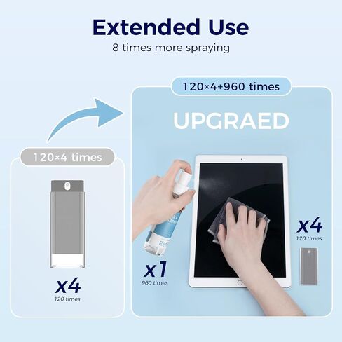CLICK CLEAN Screen Cleaner Kits - 2 All-in-One Mist Cleaner with 4 oz Refill, 1 Microfiber Cloth(7.8 x 7.8in), 1 Mini Funnel, and 1 Sprayer - for All Phones, Laptop and Tablet Screens in Saudi Arabia