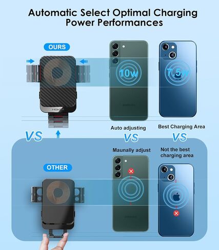 Wireless Car Charger 15W Fast Charging Auto-Clamping Air Vent Phone Mount | Cell Phone Holder Car Charger Compatible with iPhone 17 16 15/14/13/13 Pro/12 pro/12, for Samsung Galaxy Series in Kuwait