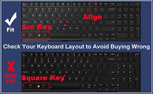 Keyboard Cover for 15.6" Lenovo ThinkPad E15 Gen 4/3/2, ThinkPad L15 Gen 2/1, ThinkPad T15 T15p T15g P15 P15s P15v Gen 3/2/1, ThinkPad E580 E590 E595 L580 L590 P52 P53 P72 P73 T570 T575 T580 T590 -BK in Kuwait