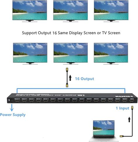 HDMI Splitter 4K 8 Way, 1 in 8 Out Powered HDMI Splitter, 4K@30Hz HD Distributor Splitter for Mall HDTV DVD Fire Stick PS4 in Kuwait
