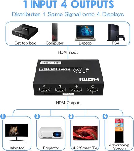 HDMI Splitter 4K 8 Way, 1 in 8 Out Powered HDMI Splitter, 4K@30Hz HD Distributor Splitter for Mall HDTV DVD Fire Stick PS4 in Kuwait
