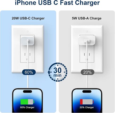 Fast Charger iPhone，[Apple MFi Certified] 20W PD USB C Wall Charger 4 Pack with 6FT Fast Charging Cable - Fast Charger for iPhone 14/14 Pro Max/13/13 Pro/12/12 Pro/11/11 Pro/XS, iPad in Saudi Arabia
