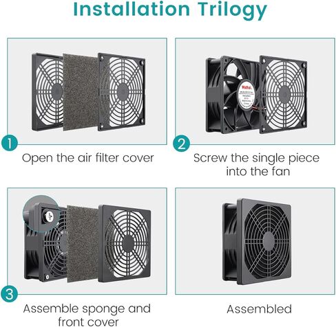 Wathai 80MM PC Fan Dust Filter Cover Computer Mess 4 Pack in Saudi Arabia