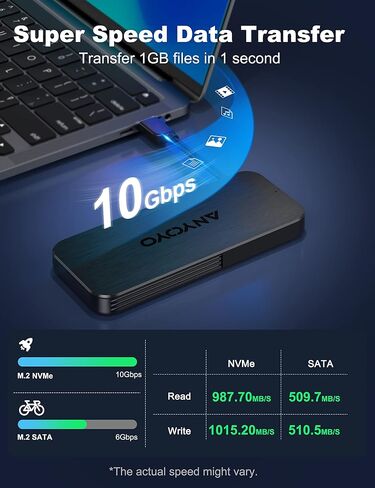 حاوية ANYOYO 40 جيجابت في الثانية M.2، حاوية NVMe SSD PCIe NVMe إلى USB C SSD، حاوية NVMe من الألومنيوم متوافقة مع USB 4/3.2/3.1/3.0/2.0 لـ M&B+M-Key SSD مقاس 2280 in Kuwait