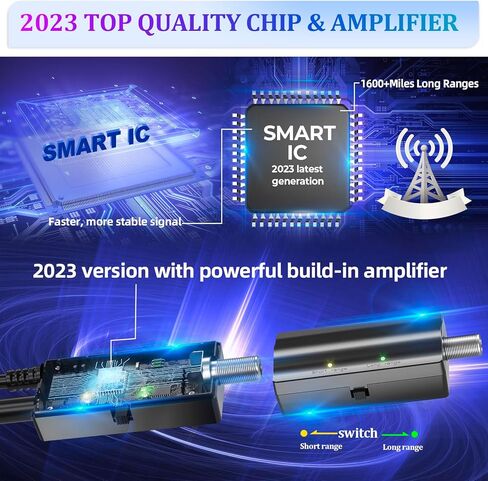 1600+ Miles Range TV Antenna, 2023 Digital TV Antenna for Smart TV Indoor Outdoor, Amplified HD Antenna Signal Booster - 45ft Cable/AC Adapter - Support 8K 4K HDTV 1080p All TVs in Kuwait