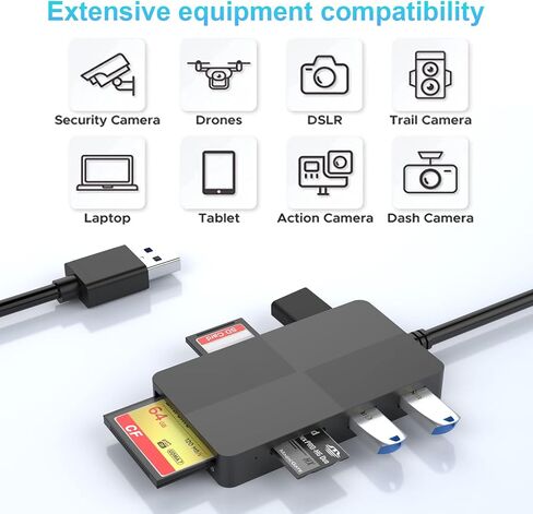 قارئ USB C CAC عسكري، قارئ بطاقات ذكية DOD Military USB وصول مشترك CAC، معرف طي صغير، خصم، قارئ بطاقات الائتمان متوافق مع Windows، Mac OS، Linux، هاتف Android (النوع C) in Kuwait