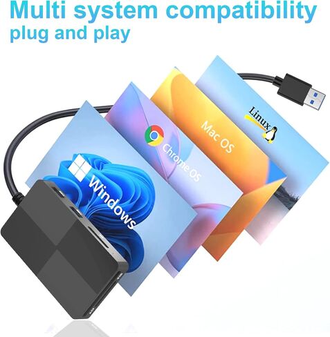 قارئ USB C CAC عسكري، قارئ بطاقات ذكية DOD Military USB وصول مشترك CAC، معرف طي صغير، خصم، قارئ بطاقات الائتمان متوافق مع Windows، Mac OS، Linux، هاتف Android (النوع C) in Kuwait