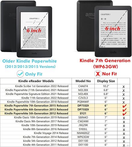 حافظة رفيعة لجهاز Kindle Paperwhite الجيل الخامس/السادس/السابع، أخضر صنوبر in Kuwait