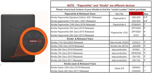 حافظة Zcooooool شفافة لجهاز Amazon Kindle Paperwhite الجيل الحادي عشر 2021 بزوايا معززة مقاس 6.8 بوصات (M2L3EK / M2L4EK) حافظة Kindle للقارئ الإلكتروني in Kuwait