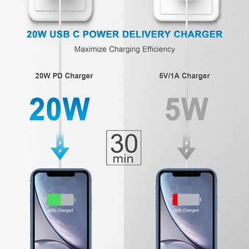 شاحن iPhone شحن سريع للغاية [معتمد من MFi] شاحن iPad 20W PD USB C شاحن حائط 2 حزمة كابل شحن سريع 6FT متوافق مع iPhone14/14 Pro Max/13/13Pro/12/12 Pro/11/11Pro/XS، iPad in Kuwait