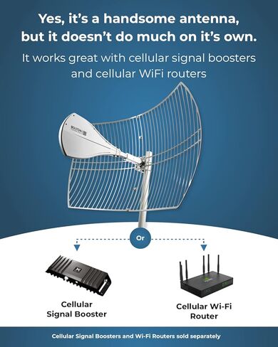 Bolton Long Ranger | New Parabolic Antenna - up to 20 Miles Range | High gain Cellular/WiFi Antenna up to +28 dB | All Cell Bands LTE,4G,5G,3G, WiFi 2.6/5 GHz WiFi 6 (Renewed) in Saudi Arabia