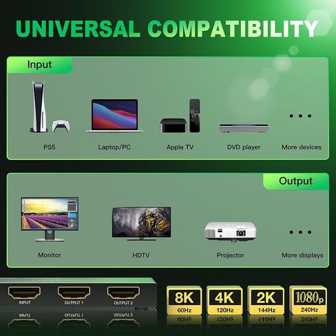 HDMI Splitter 1 in 2 Out 8K 60Hz 4:4:4, AVIDGRAM 2 Port Splitter with Auto, Copy, Downscaler EDID Mode, 4K 120Hz HDMI Duplicator, Compatible with Xbox Series X, PS4 Pro, PS5, Blu-ray Player in Saudi Arabia