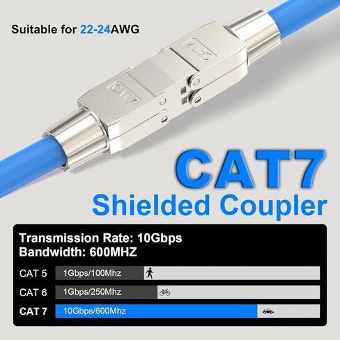 VCELINK Tool-Free RJ45 Coupler Shielded, Tool Less Ethernet Cable Extender PoE+ for Cat7/Cat6a/Cat6 Network Cables 2 Pack, Silver in Saudi Arabia