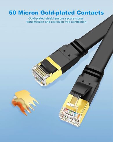 Yauhody CAT8 Ethernet Cable 6ft 3 Pack, Flat CAT 8 Cable, Faster than CAT7/CAT6/CAT5e, High Speed 40Gbps 2000MHz SFTP Network LAN Patch Cable with RJ45 for Gaming, PC, Router, Modem (6ft/3 Pack/Black) in Kuwait