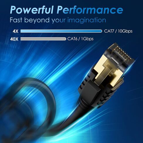 كابل إيثرنت Cat 7 بطول 250 قدم، سلك إنترنت طويل عالي السرعة، كابل شبكة CAT7 RJ45 LAN، كابل توصيل ثلاثي الحماية SFTP 10 جيجابت في الثانية 600 ميجاهرتز، متوافق مع كابل CAT6A CAT6 CAT5E CAT5 in Kuwait