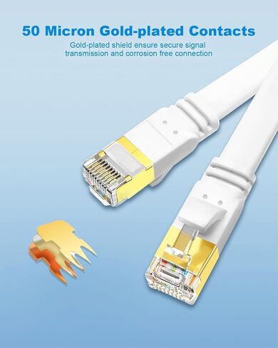 Yauhody CAT 8 Ethernet Cable 1.5ft 2 Pack -3 6 10 15 25 50 100ft (1.5ft,2P) | Pure Copper, 40Gbps 2000MHz,High Speed Internet Network LAN Cord,Gold Plated RJ45 Connector for Router,Modem,PC,Laptop,Gaming in Kuwait