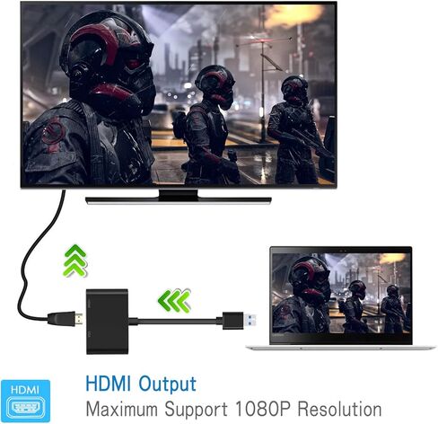 USB to HDMI VGA Adapter, USB 3.0 to HDMI Converter 1080P HDMI and VGA Sync Output Support Windows 10/8/7 Only （Black） in Kuwait
