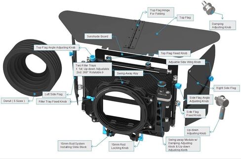 Fotga DSLR Swing-Away Matte Box Mattebox with 15mm Rod for Rail Rod Baseplate Rig Nikon D850 D750 Sony A9 A7III A7RIII A7SII A6000 A6300 A6500 Panasonic GH4 GH5 GH5s Canon EOS 5D 6D 7D Mark II III IV in Saudi Arabia