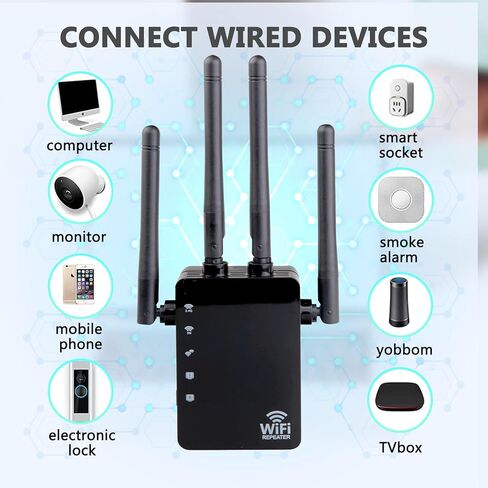 مكرر معزز موسع شبكة WiFi، نطاق مزدوج 1200 ميجا بت في الثانية 5 جيجا هرتز/2.4 جيجا هرتز إشارة WiFi قوية الاختراق 35 جهازًا 4 أوضاع إعداد بنقرة واحدة، 4 هوائيات تغطية كاملة 360 درجة in Kuwait
