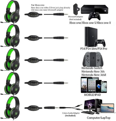 Masacegon Gaming Headset for PC,Gaming Headphone Compatible with Xboxone,PS4,Nintendo Switch,3.5mm Over-Ear Headphones with Noise Canceling Feature in Kuwait