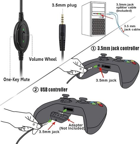 Masacegon Gaming Headset for PC,Gaming Headphone Compatible with Xboxone,PS4,Nintendo Switch,3.5mm Over-Ear Headphones with Noise Canceling Feature in Kuwait
