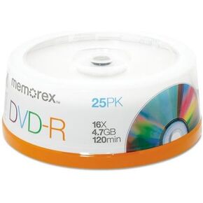 دي كيه ان واي in Kuwait