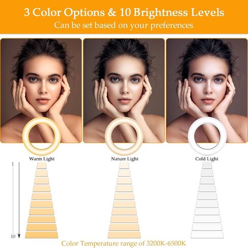 Selfie Ring Light with Stand,Video Conference Lighting,3 Dimmable Color and 10 Brightness Level Easy to Use Suitable for Webcam Lighting/Remote Working in Saudi Arabia