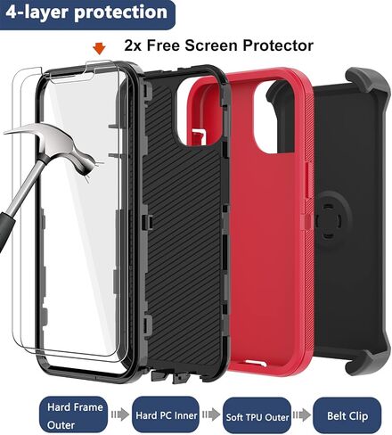 حافظة لهاتف iPhone 12 Mini مع حافظة مشبك حزام، واقي شاشة 2X، غطاء واقٍ متين مقاوم للصدمات والسقوط من الدرجة العسكرية بالكامل لهاتف iPhone 12 Mini (أسود وأزرق) in Kuwait