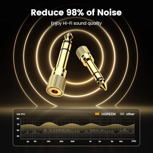 UGREEN 6.35mm 1/4 Male to 3.5mm 1/8 Female Stereo Headphone Adapter Audio Jack Plug Gold Plated for Speaker Headphone Guitar Digital Piano Amp, 2 Pack in Saudi Arabia