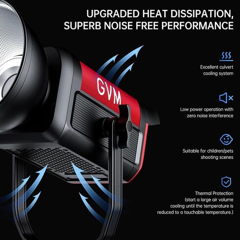 GVM Photography Lighting 300W Bi-Color Studio Lights with 45°Standard Reflector 65700Lux@1m CCT 2700~6800K 12Lighting Scenes App Control LED Video Light in Kuwait