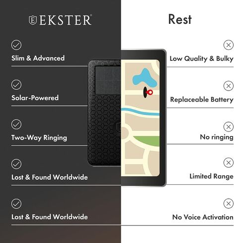 ايكستر جهاز تتبع بطاقات بلوتوث ثنائي الاتجاه يعمل بالطاقة الشمسية in Kuwait