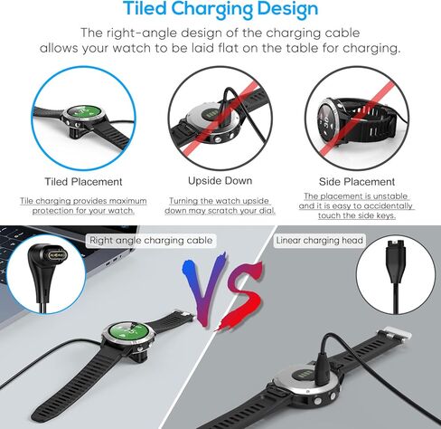 [عبوتان] شاحن مطور لساعة Garmin، كابل شحن USB بطول 3.3 قدم لـ Garmin Instinct، Fenix ​​5|5S|5X|6|6S|6X|7|7S|7X، Forerunner 245|945، Approach S10|S62|G12| S42|S40، فيفو أكتيف 4|4S|3، فينو 2|2S in Kuwait