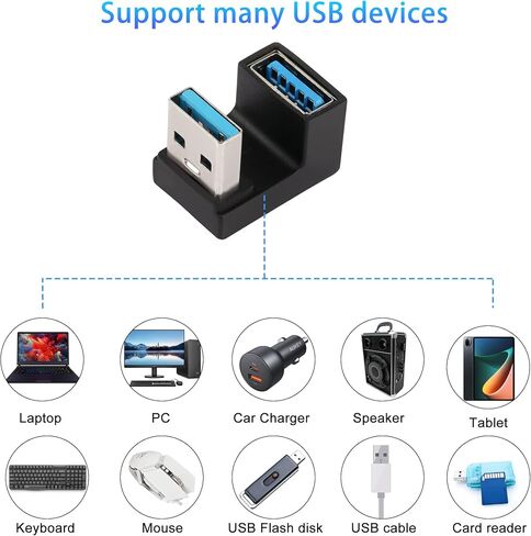 QIANRENON U-Shape USB 3.1 Adapter 180 Degree USB A Male to Female Coupler Connector 10Gbps USB Type A Support Data Transfer Connector Converter OTG for PC Laptop Power Bank 2Pcs in Saudi Arabia
