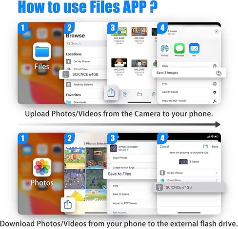اس سي اي ان سي اي ان سي اي محول كاميرا لايتنينج الى USB 3.0 متوافق مع ايفون وايباد، محول USB ايفون مع منفذي USB 3.0 ومنفذ شحن واحد، بدون تطبيق، التوصيل والتشغيل (ابيض) in Kuwait