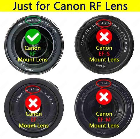 Body Cap & Rear Lens Cap Cover for Canon EOS R6 EOS R5 EOS R EOS RP EOS R3 EOS R7 EOS R10 EOS R6 Mark ii More Canon RF Mount and Lens Accessories with Hot Shoe Cover in Saudi Arabia