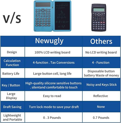 Basic Calculator Notepad with 6.5 Inch LCD Writing Tablet, Rechargeable, Lock Button and E-Pen,12 Digit Display, Also Inkless Drawing/Memo Pads/Planning Boards, Hand-held for Daily and Basic Office in Saudi Arabia