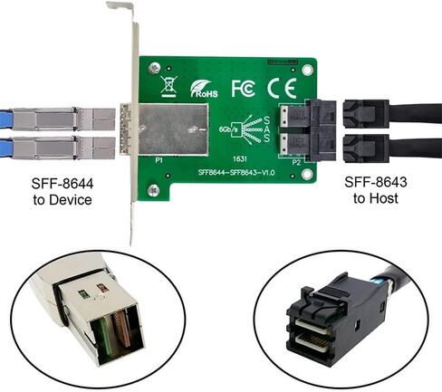 CY Mini SAS HD SFF-8644 to Internal Mini SAS SFF-8087 PCBA Female Adapter Dual Ports with Low Profile Bracket in Kuwait
